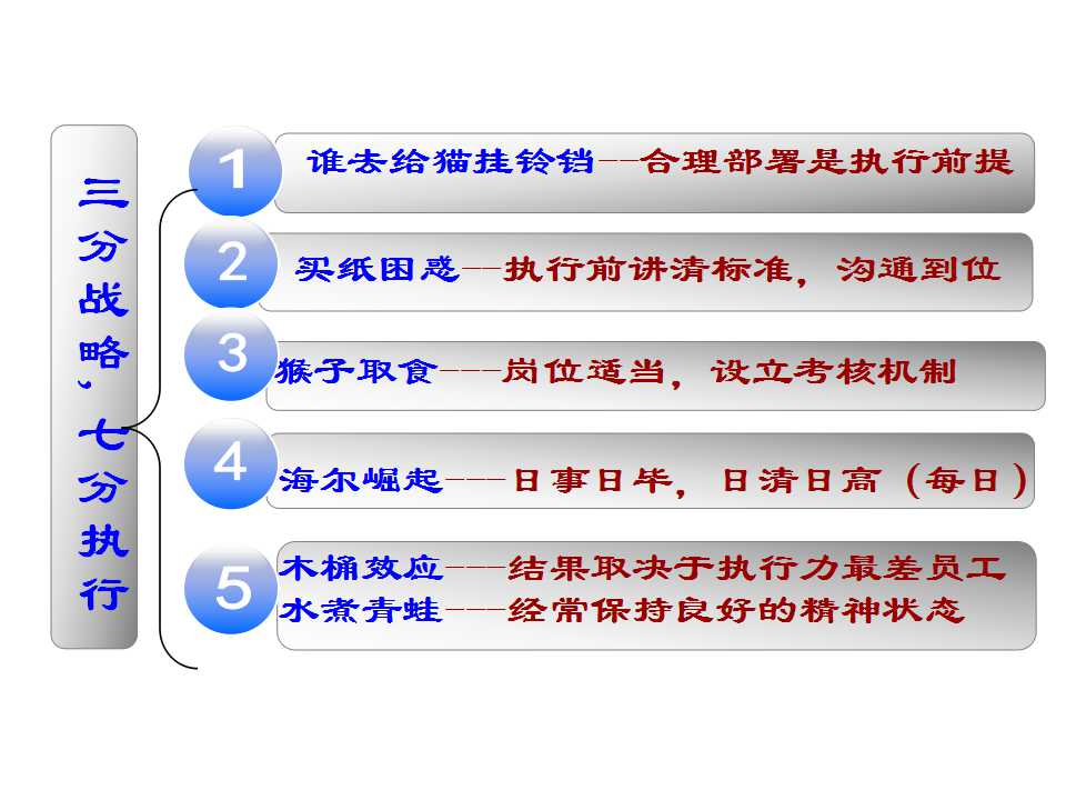 θִ