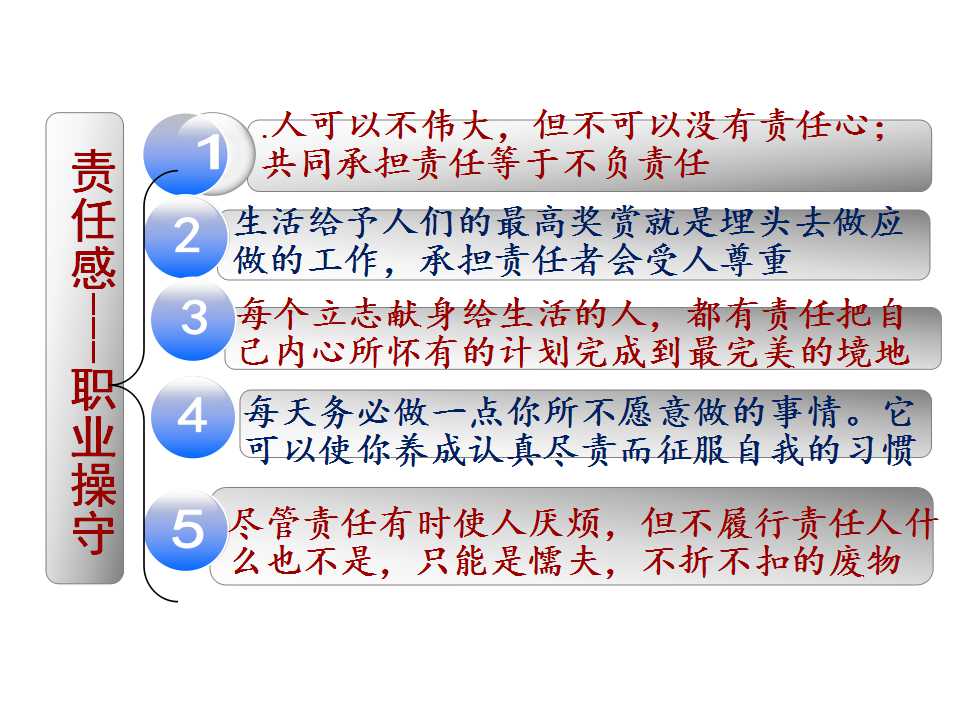 θִ